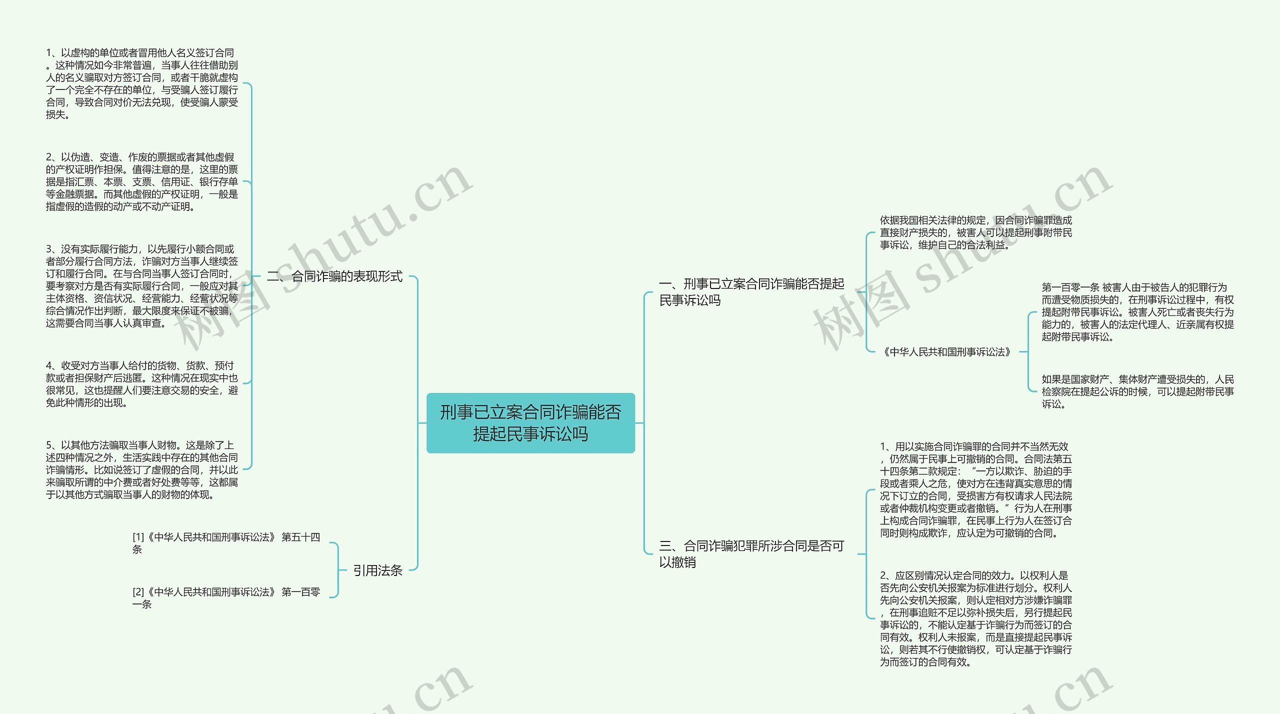 刑事已立案合同诈骗能否提起民事诉讼吗 刑事已立案合同诈骗能否提起民事诉讼吗