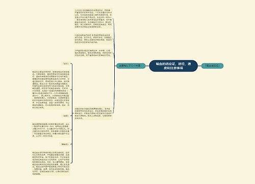 输血的适应证、途径、速度和注意事项