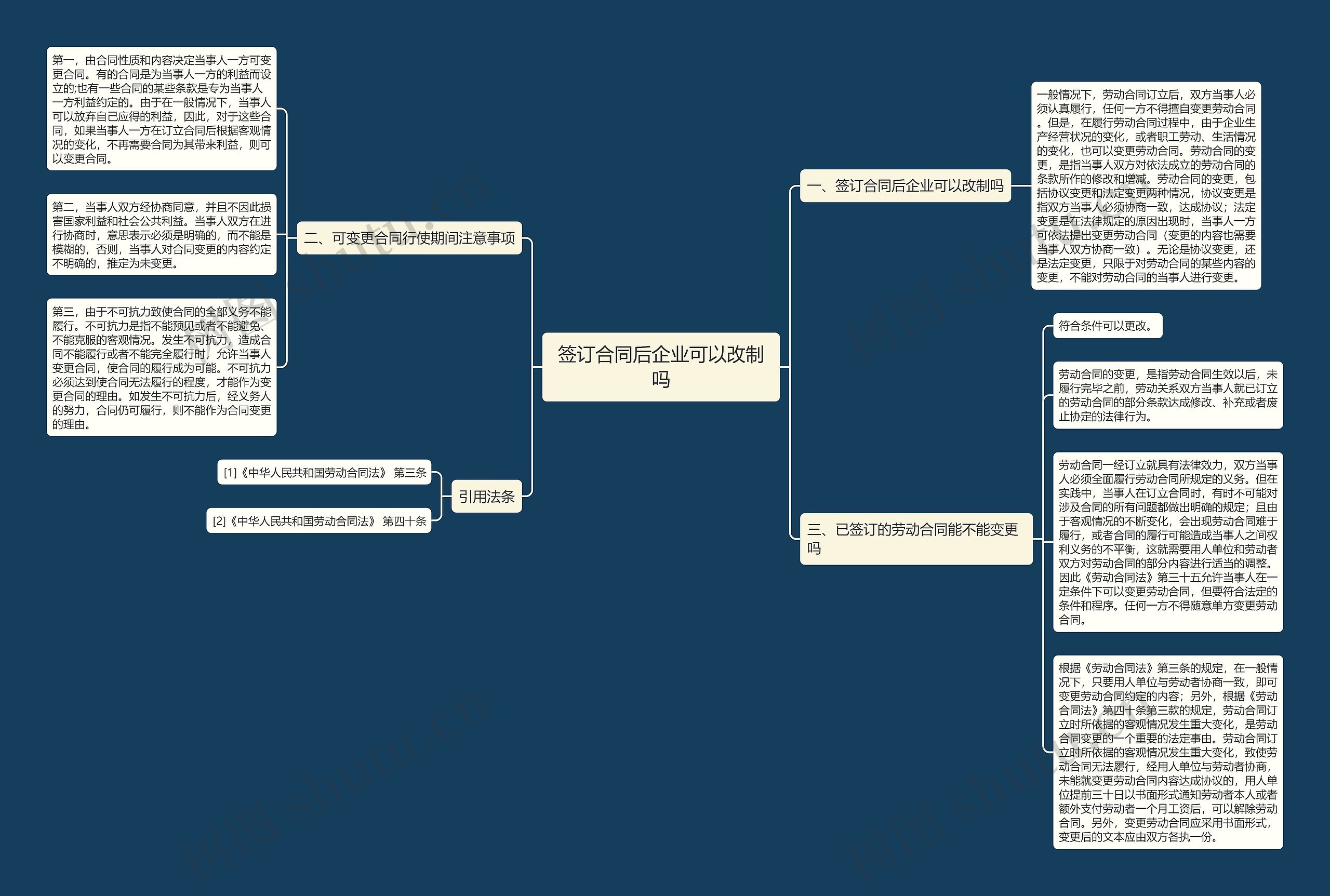 签订合同后企业可以改制吗 签订合同后企业可以改制吗