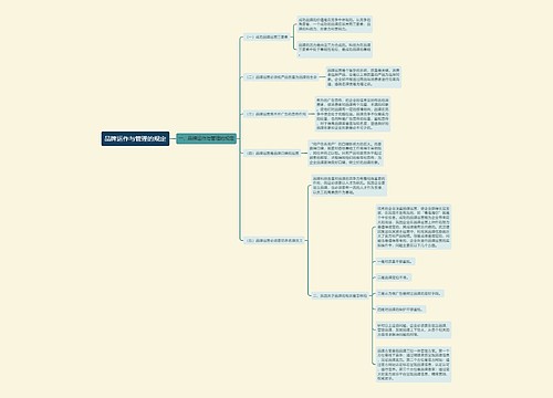 品牌运作与管理的规定