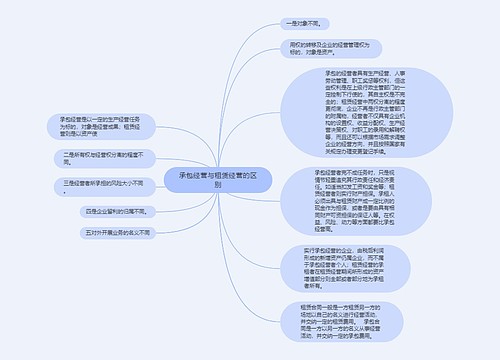 承包经营与租赁经营的区别