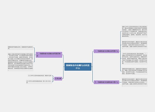 附解除条件的赠与合同是什么