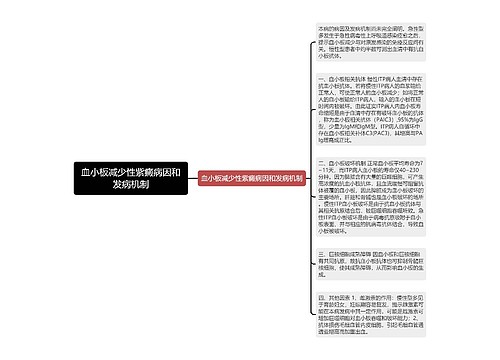 血小板减少性紫癜病因和发病机制