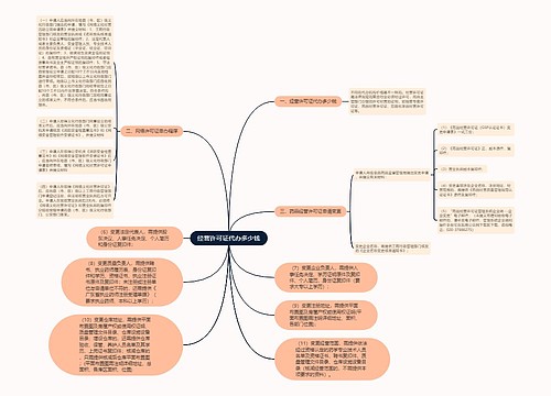 经营许可证代办多少钱