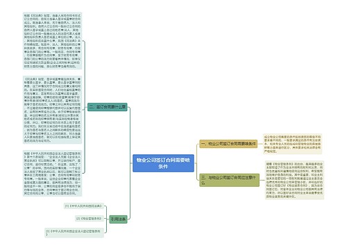 物业公司签订合同需要啥条件