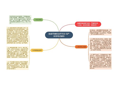 胎盘早剥的治疗方法-妇产科学考试辅导