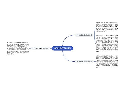 表见代理的法律后果