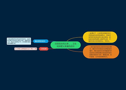 注意后合同义务＿＿卫生纸保管义务案的启示