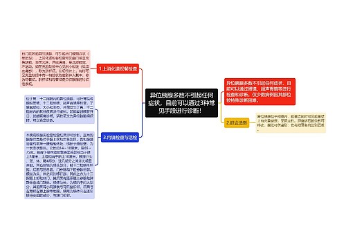 异位胰腺多数不引起任何症状，目前可以通过3种常见手段进行诊断！