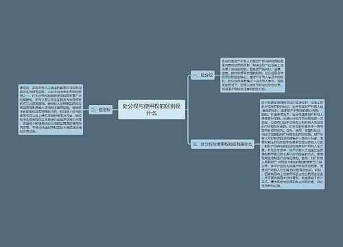 处分权与使用权的区别是什么