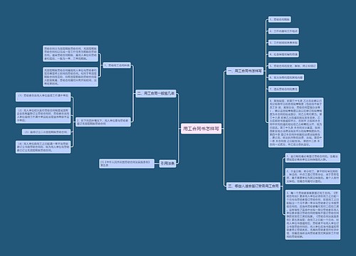 用工合同书怎样写