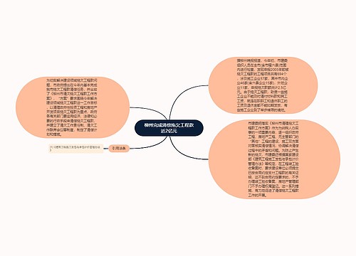 柳州完成清偿拖欠工程款近2亿元