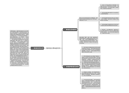 隐名股东享有股权吗