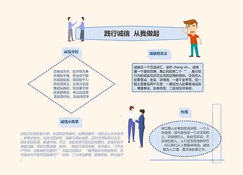 践行诚信从我做起手抄报