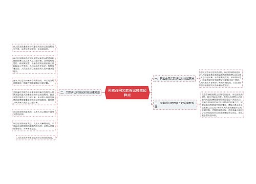 买卖合同欠款诉讼时效起算点