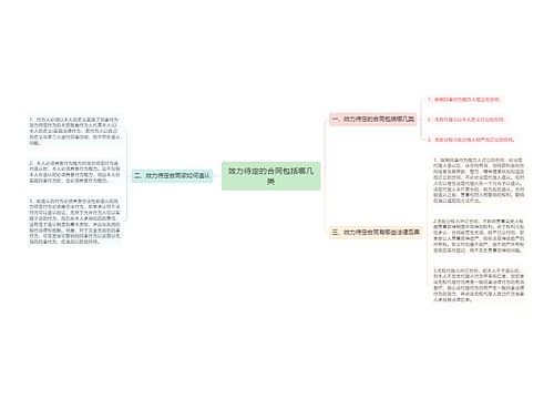 效力待定的合同包括哪几类