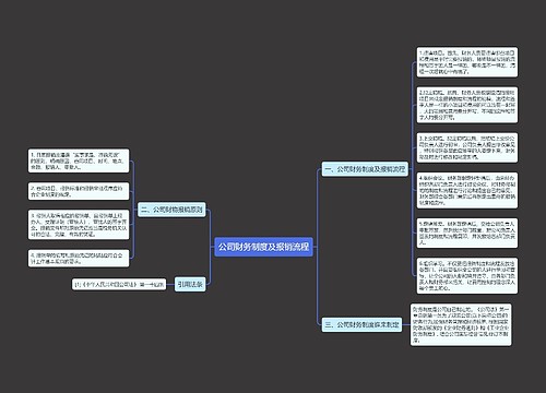 公司财务制度及报销流程