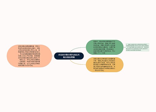 合法的关联交易与违法关联交易的界限