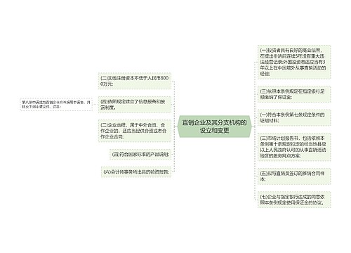直销企业及其分支机构的设立和变更