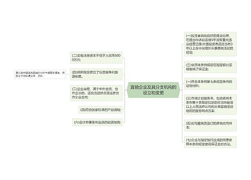 直销企业及其分支机构的设立和变更