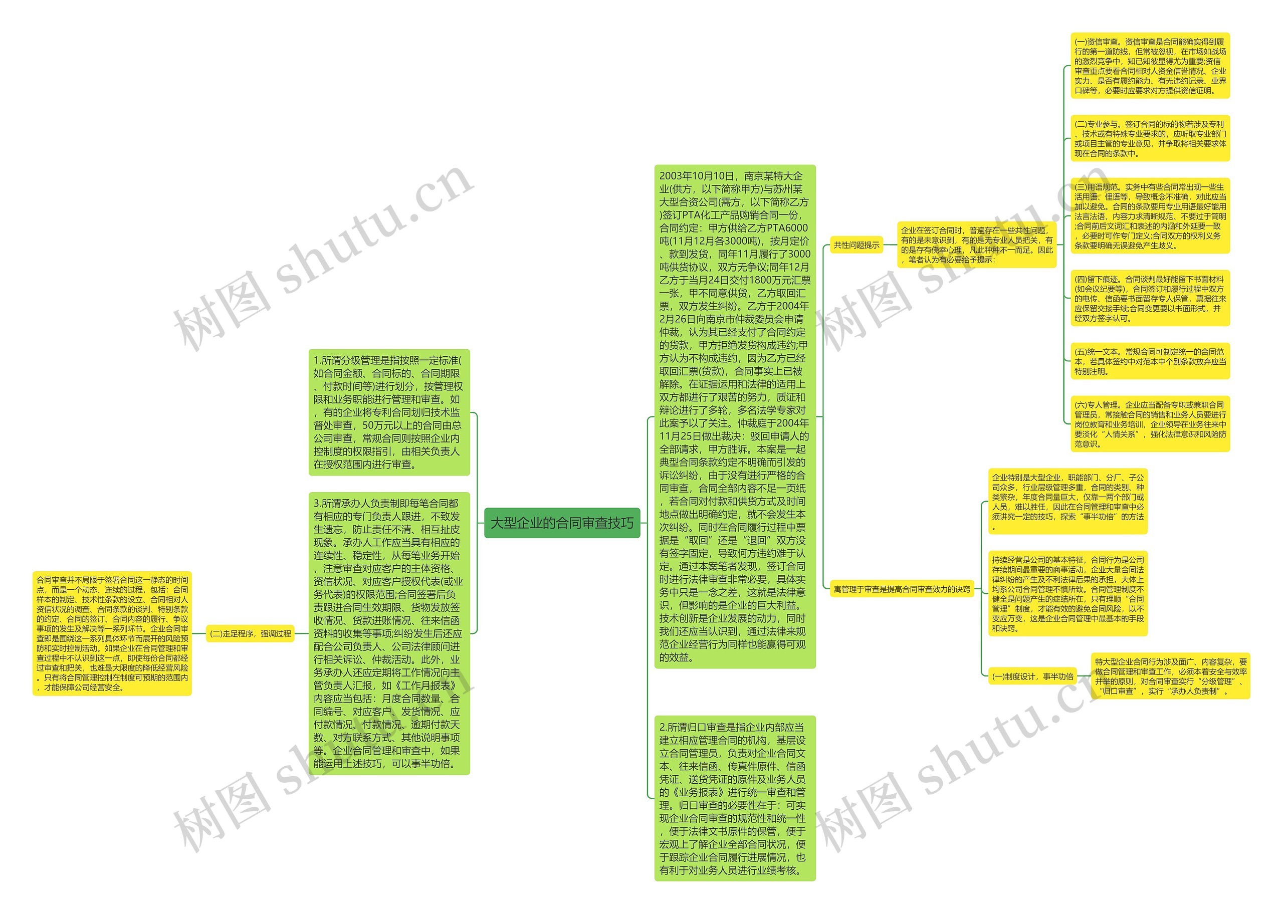 大型企业的合同审查技巧 大型企业的合同审查技巧
