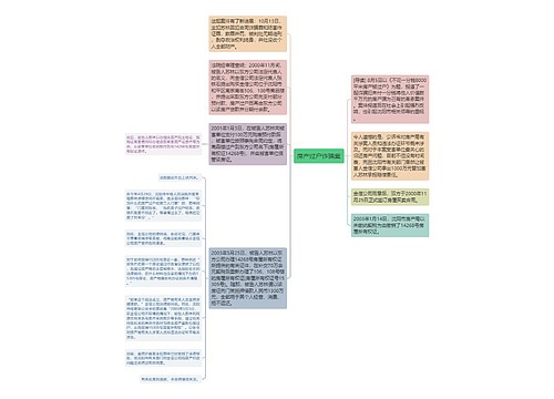 房产过户诈骗案