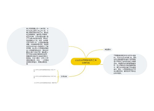 企业在试用期辞退员工有法律风险