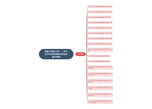 把握大同和小异——涉外经济合同适用新合同法的基本原则