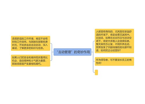 “走动管理”的奇妙作用