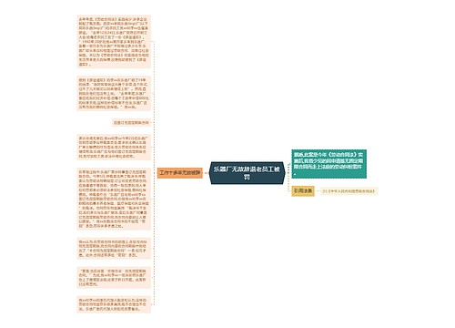 乐器厂无故辞退老员工被罚