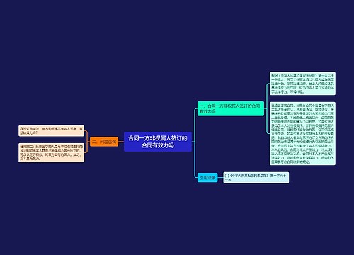 合同一方非权属人签订的合同有效力吗