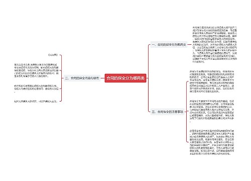 合同的保全分为哪两类