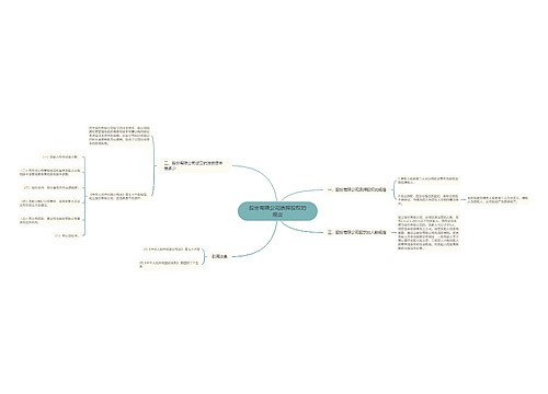 股份有限公司质押股权的规定