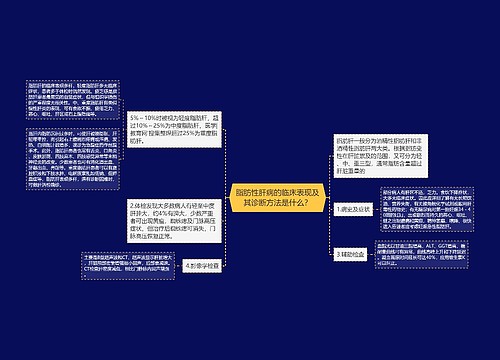 脂肪性肝病的临床表现及其诊断方法是什么？