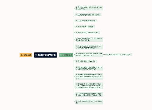 证券公司董事会职责