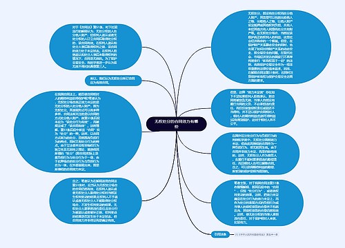 无权处分的合同效力有哪些