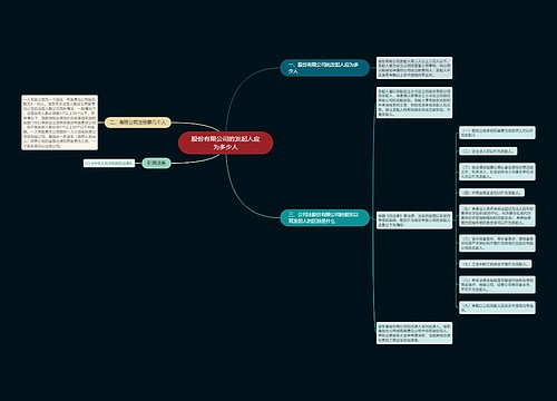 股份有限公司的发起人应为多少人