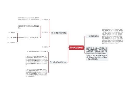 合同类型有哪些