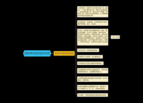 眼部带状疱疹临床表现