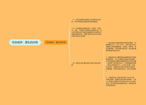 传染病学：霍乱的诊断