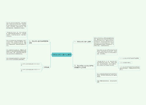 无权处分权人是什么意思