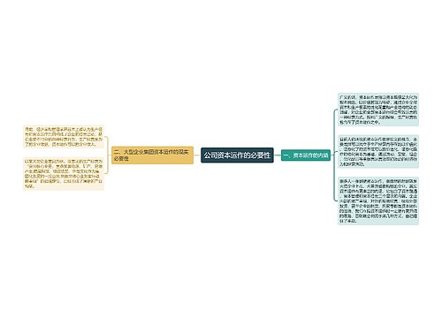 公司资本运作的必要性