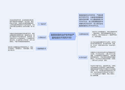 直肠脱垂的治疗依年龄严重程度的不同而不同！