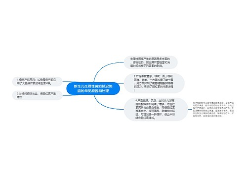 新生儿生理性黄疸延迟消退的常见原因和处理