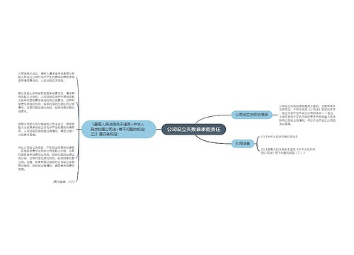 公司设立失败谁承担责任