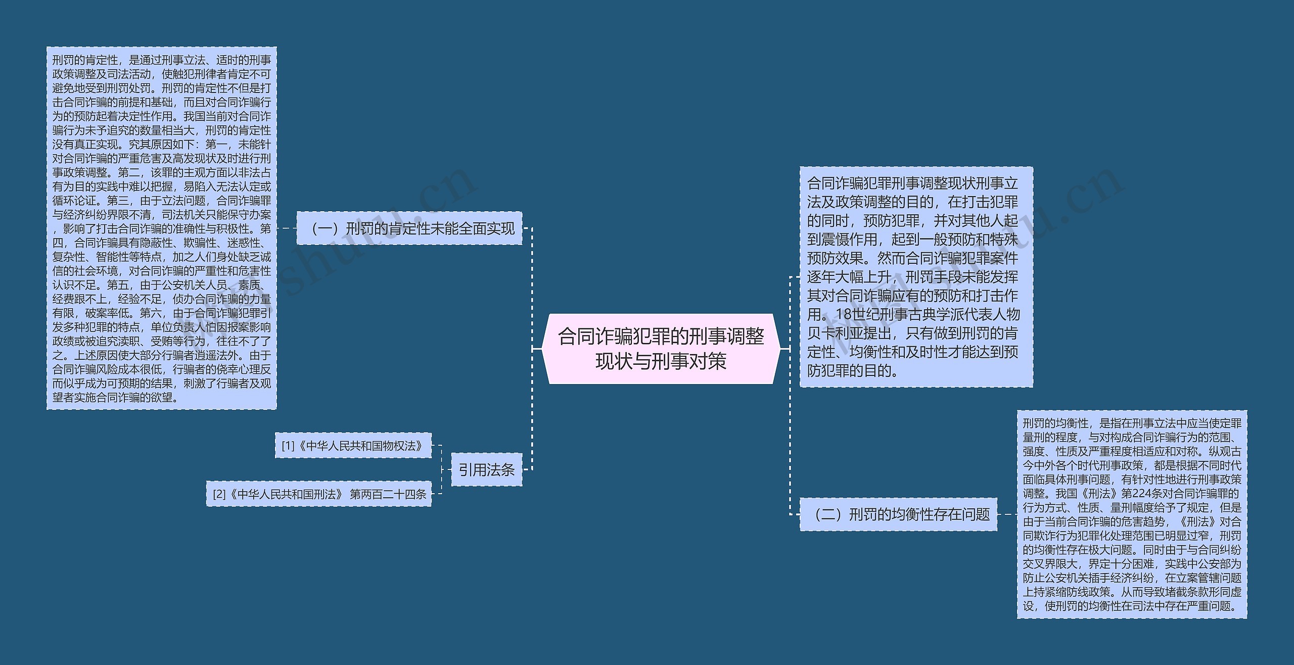 合同诈骗犯罪的刑事调整现状与刑事对策