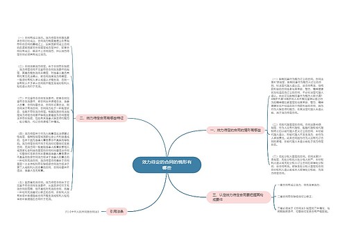 效力待定的合同的情形有哪些