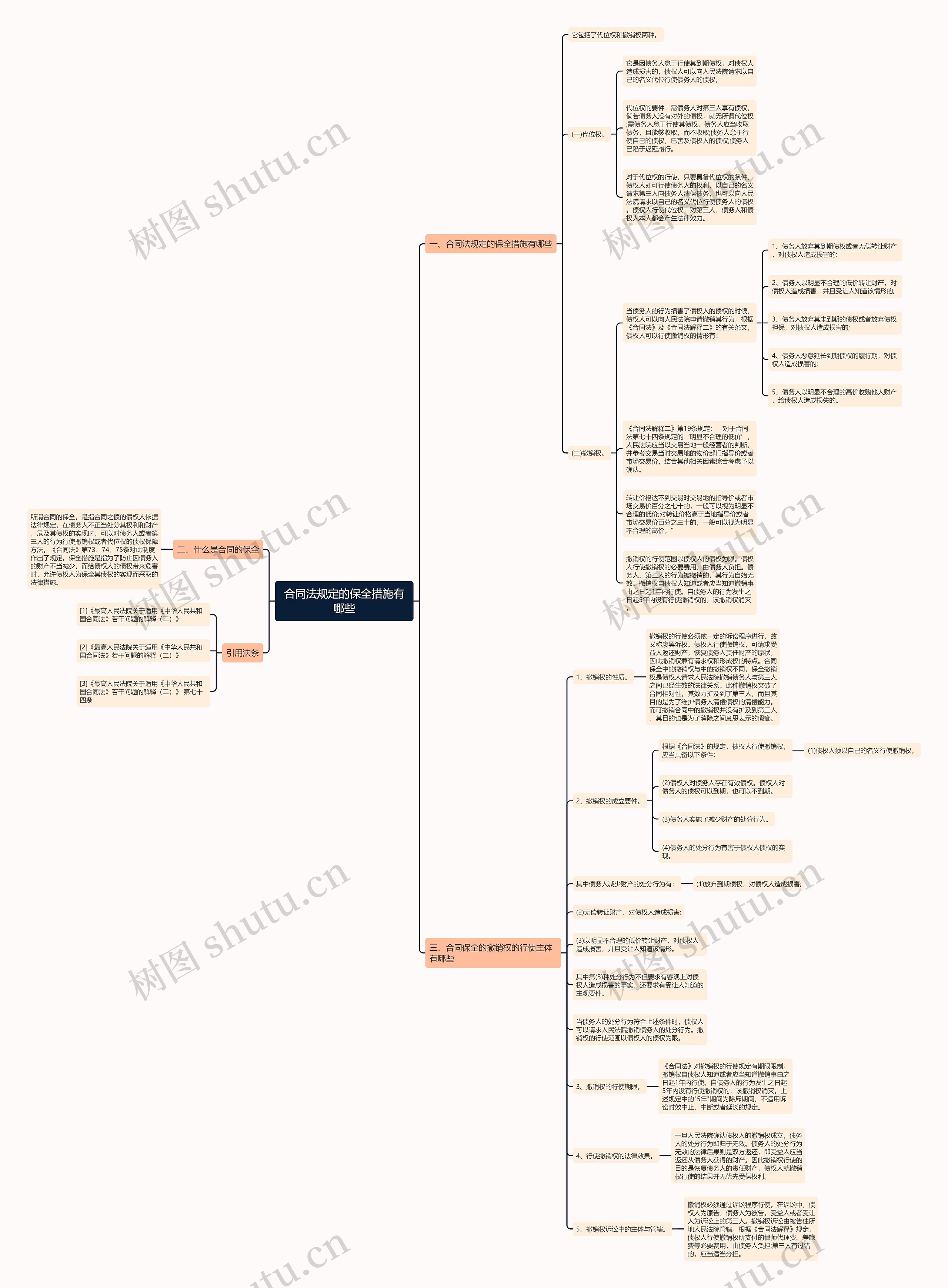 合同法规定的保全措施有哪些 合同法规定的保全措施有哪些