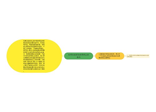 如何约定劳动合同终止的条件