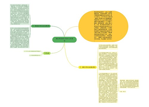 违反商品房认购协议的责任